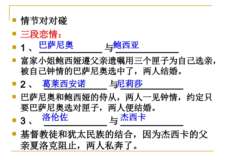 《威尼斯商人》复习_第3页