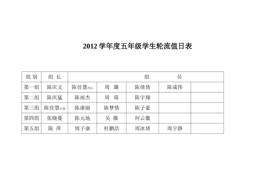 2012学年度五年级学生轮流值日表_第1页