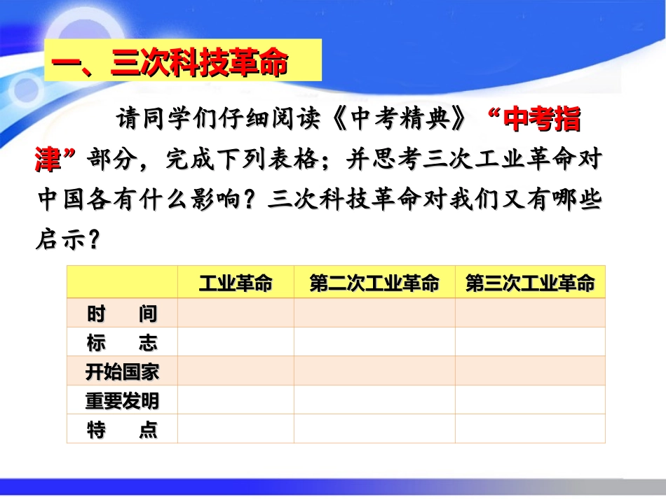 专题九：科技革命与经济全球化_第2页