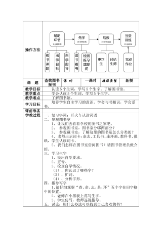查找图书报刊