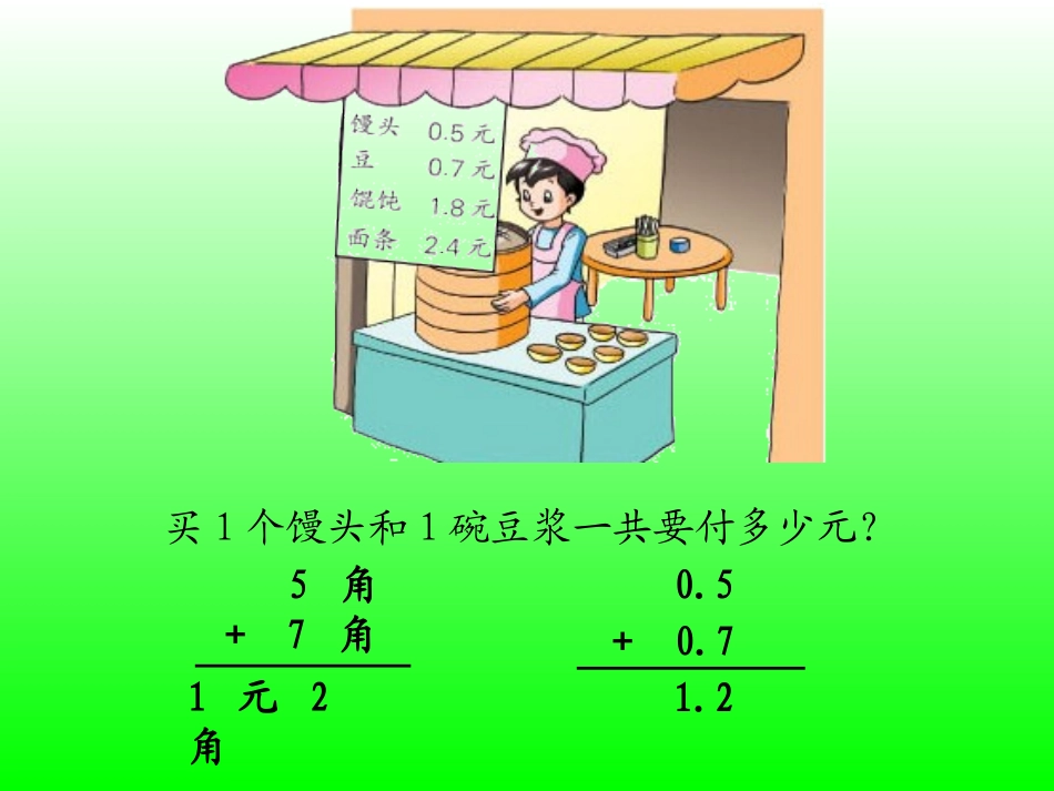 苏教版三年级数学课件《简单的小数加、减法》_第2页