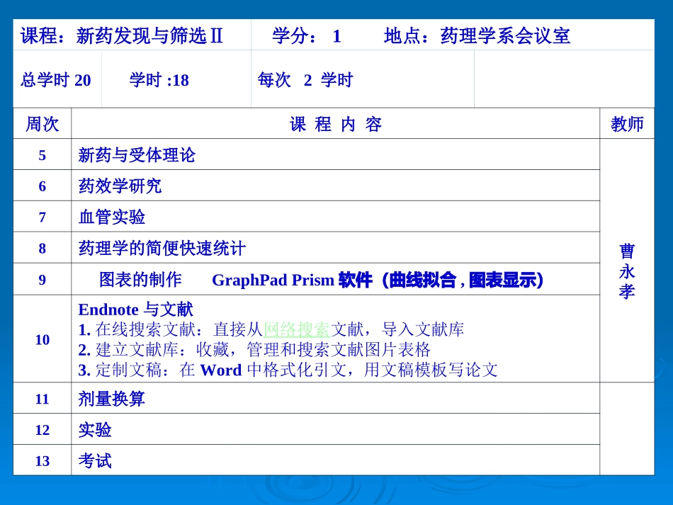 新药发现与筛选总论_第2页