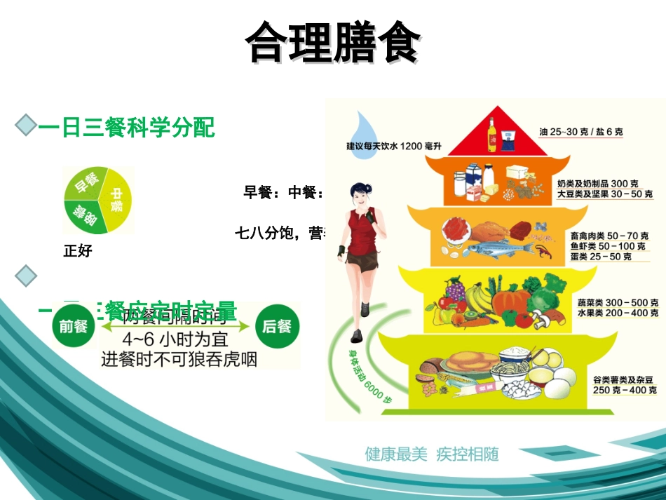 慢性病防治知识_第2页