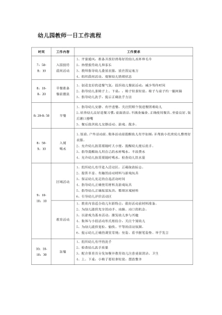 幼儿园教师一日工作流程