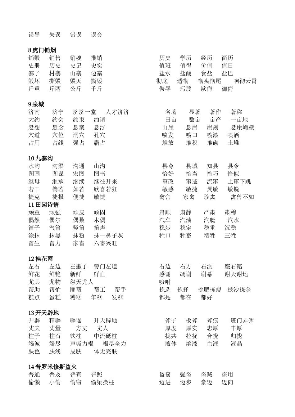 苏教版小学语文四年级上册生字词词语组词_第2页