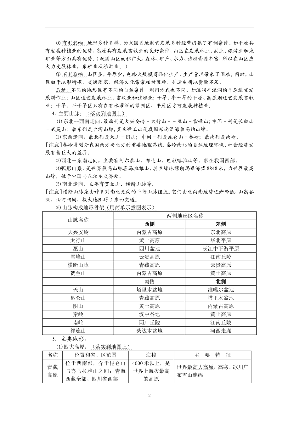 中国地理复习笔记归纳总结(特细)_第2页
