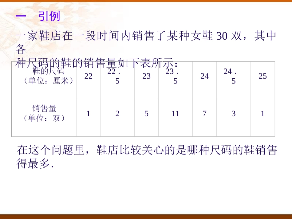 五年级数学课件_第2页