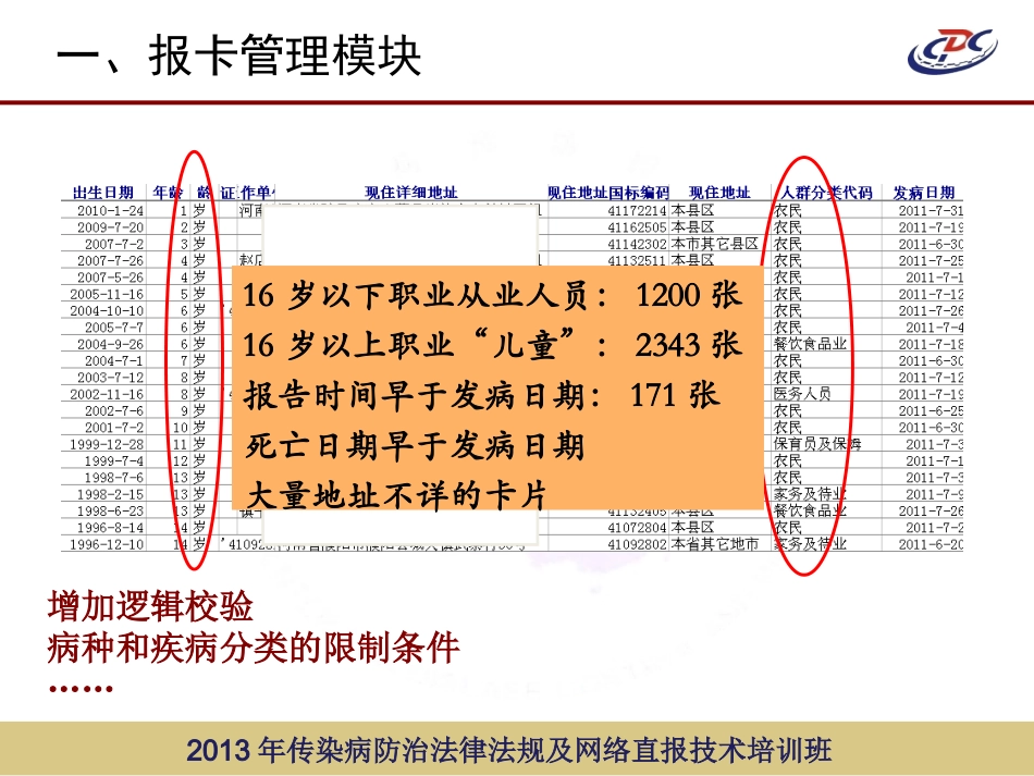 传染病网络直报系统功能介绍_第3页