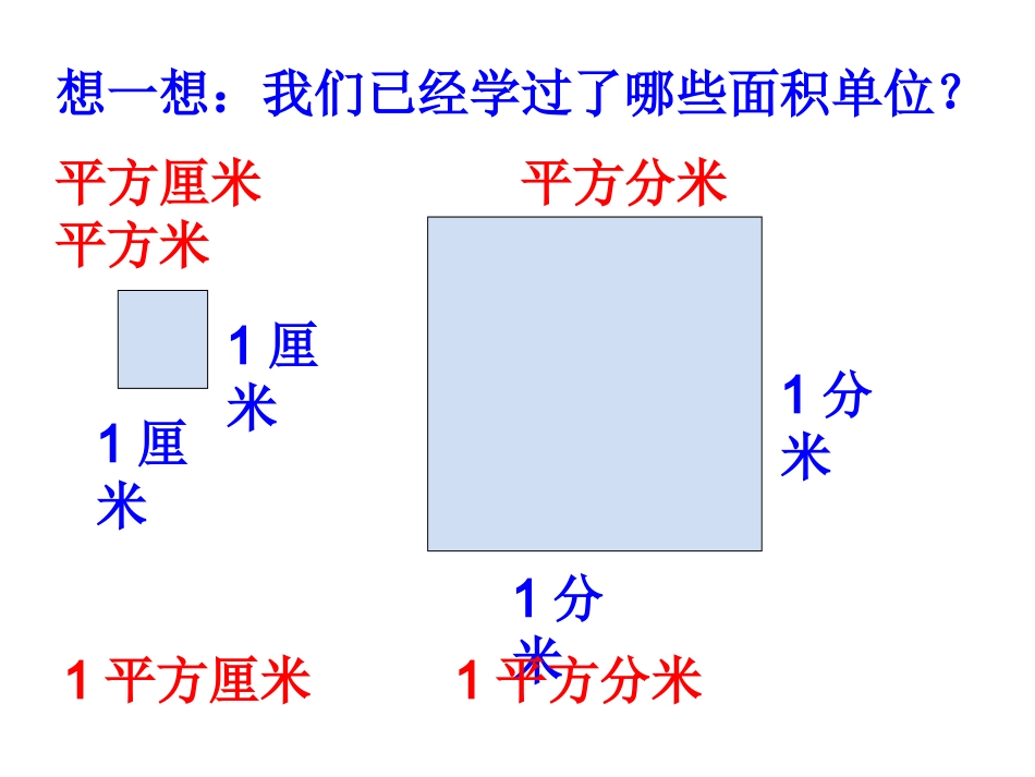 五上认识平方千米和公顷_第2页