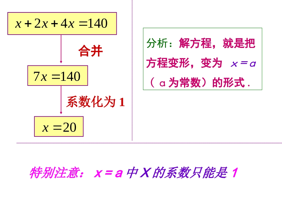 解一元一次方程（合并同类项）_第3页