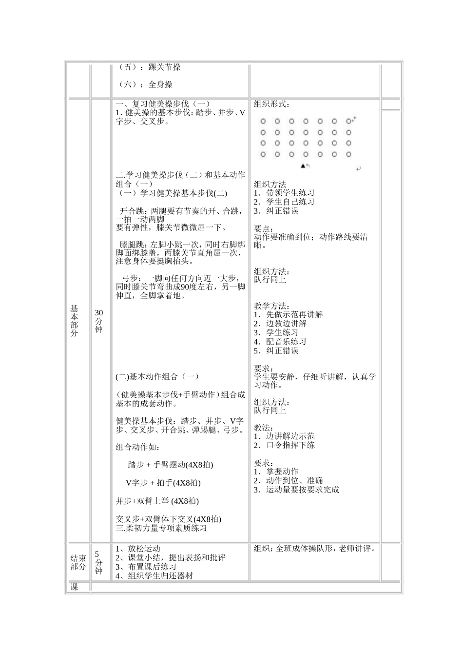 健美操选项课教案_第3页