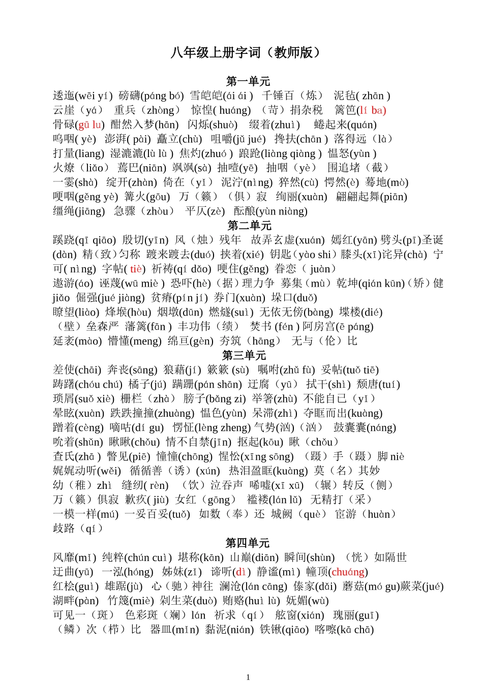 苏教版八年级上册生字词（教师版）_第1页