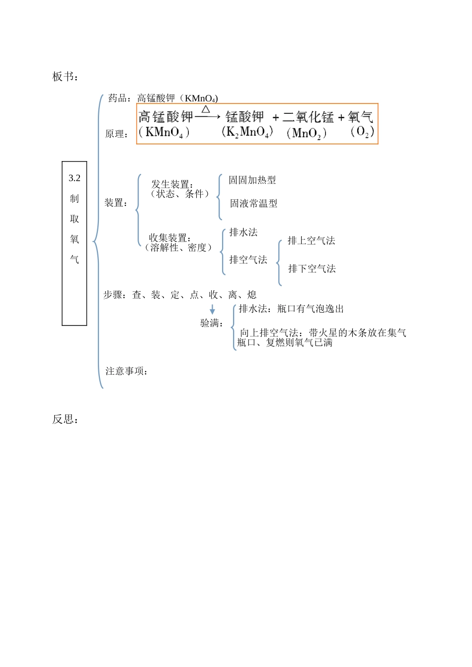 三2制取氧气（第二课时）教案_第2页
