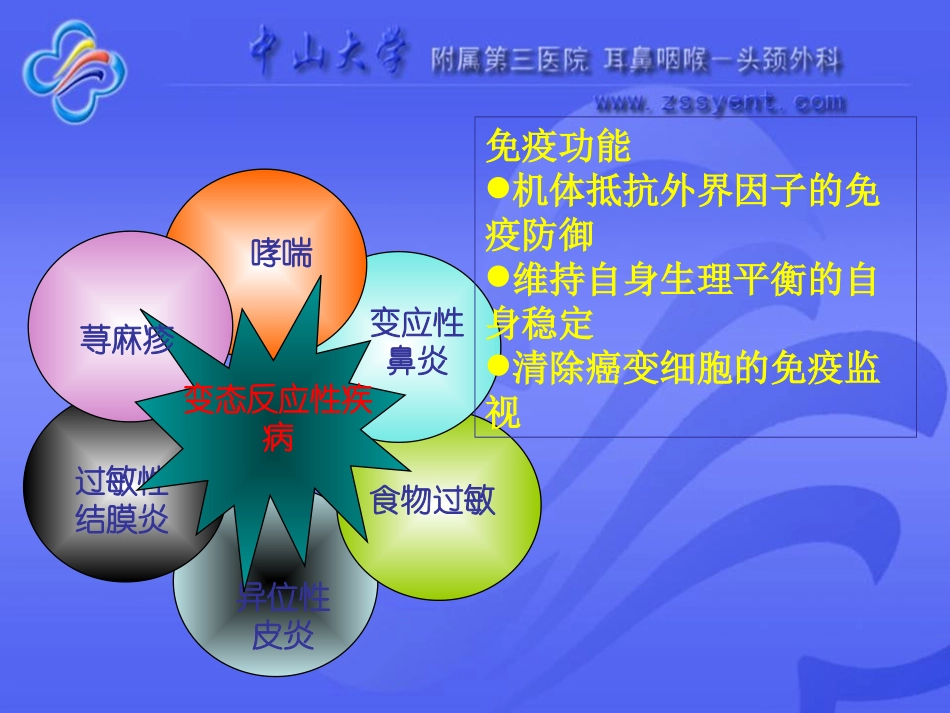 变-应-性-鼻-炎_第2页