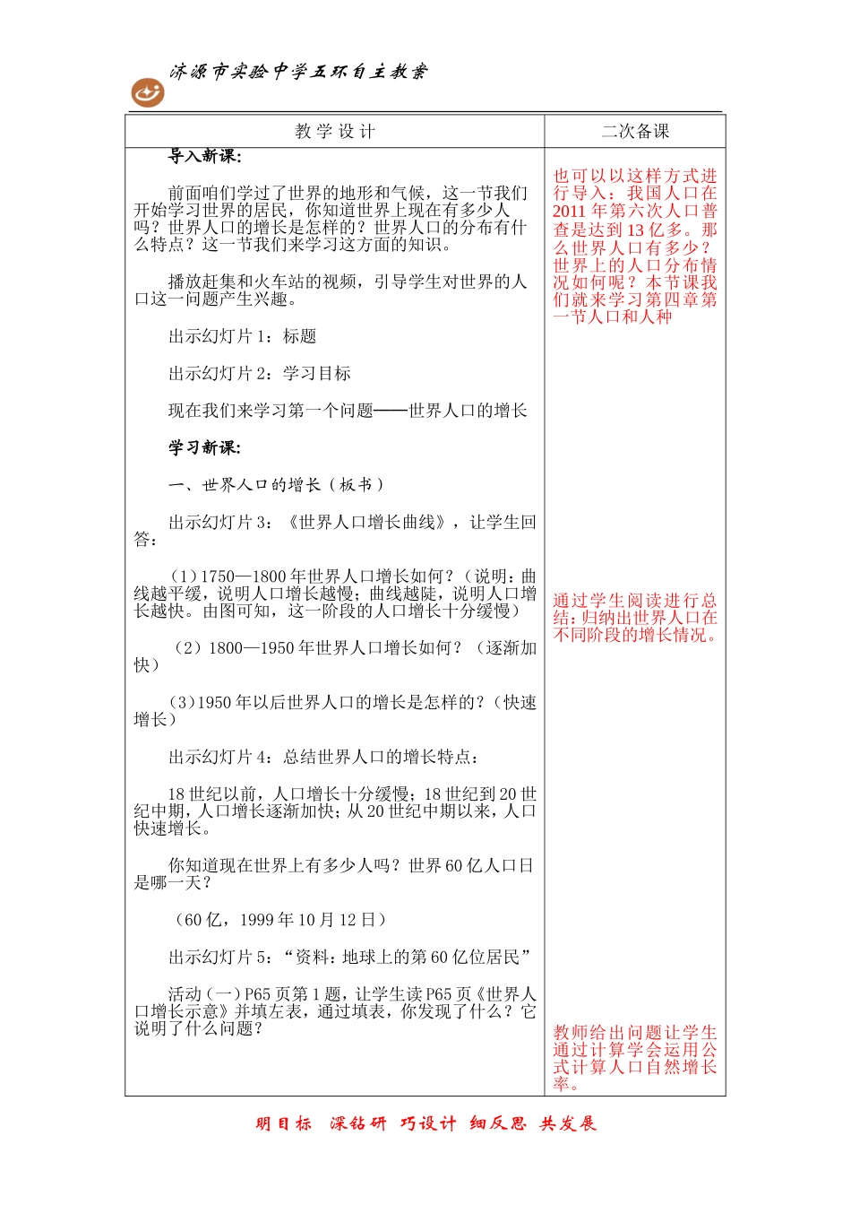 居民和聚落第一节第一课时_第2页