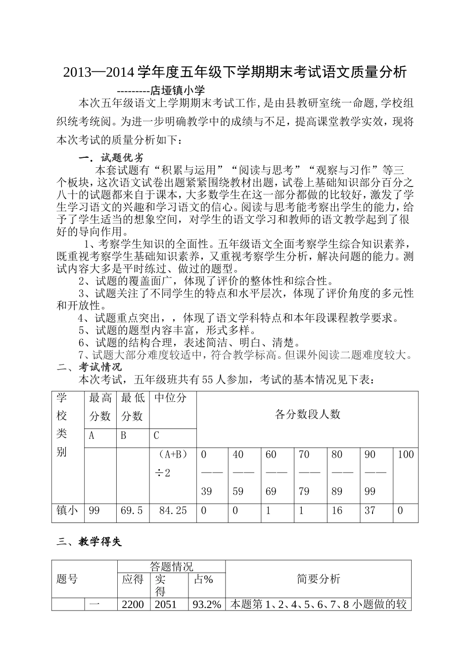 五下语文试卷分析_第1页