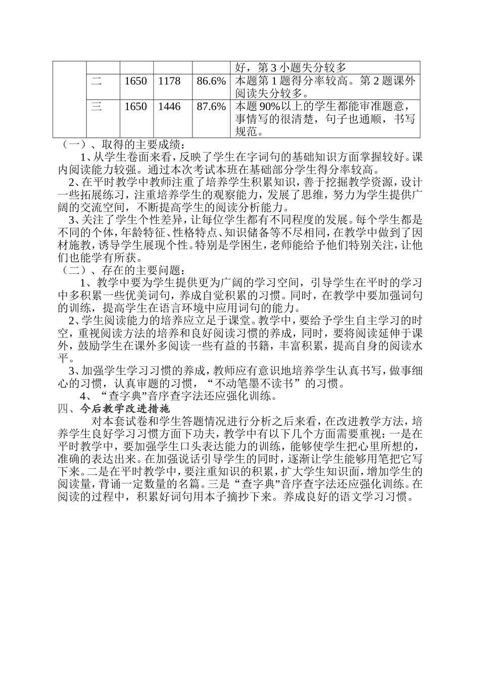 五下语文试卷分析_第2页