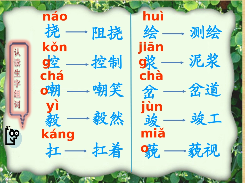 六年级上__詹天佑_第2页