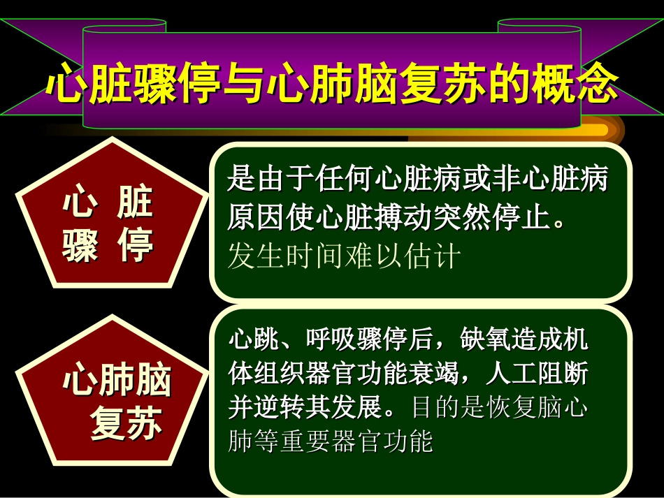 心脏骤停与猝死_第2页