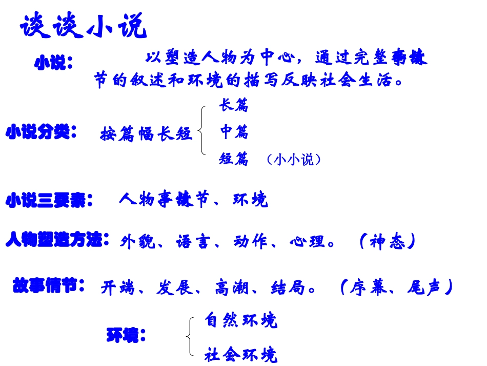 《故乡》PPt课件_第2页