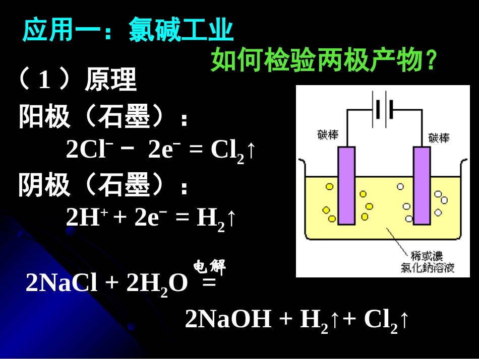电解池第三课时_第2页