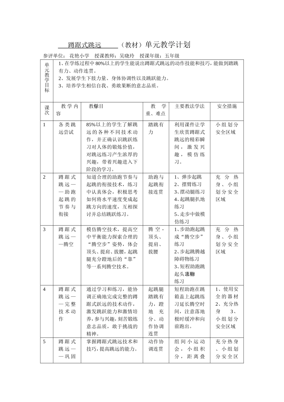 单元(含课时)教学计划评比--吴晓玲_第1页