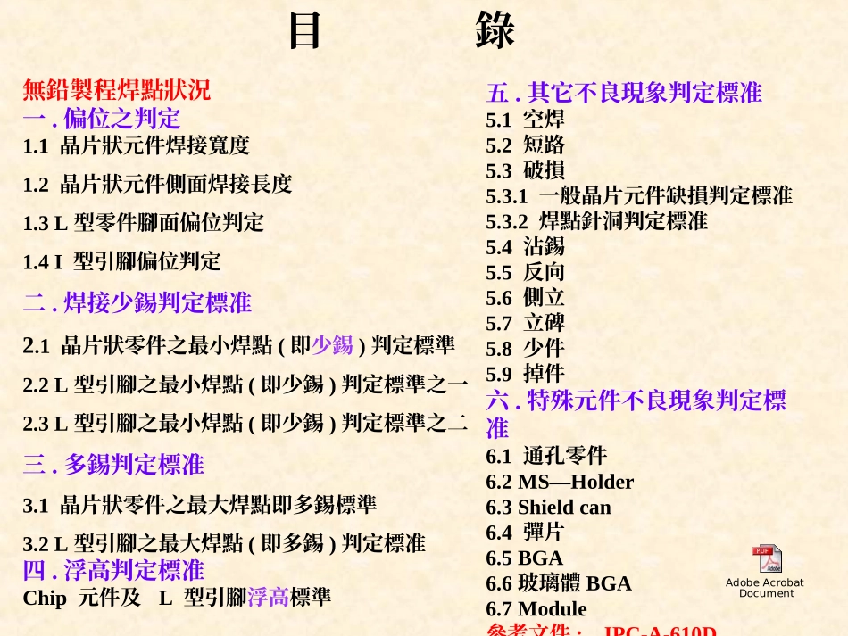 SMT外观判定基准_第2页