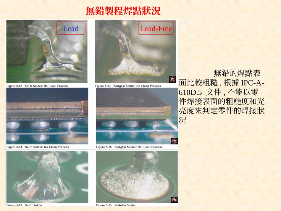 SMT外观判定基准_第3页