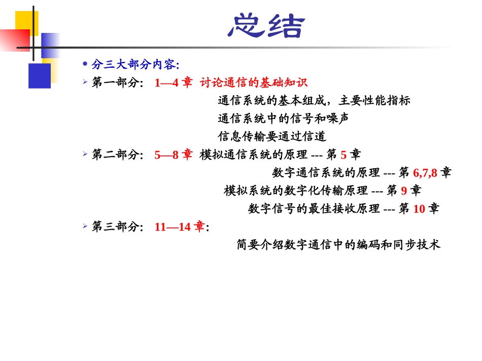 通信原理总复习1_第2页