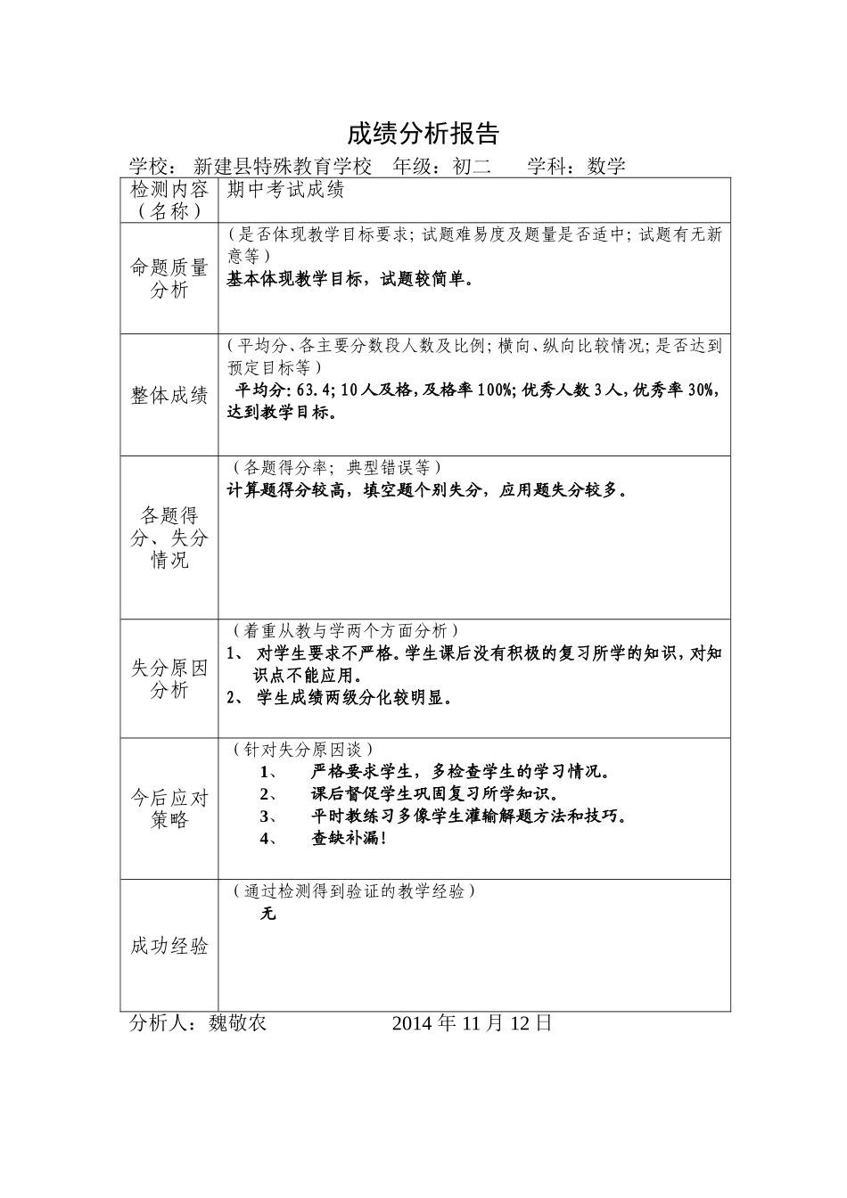 初二数学成绩分析报告_第1页