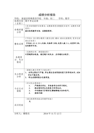 初二数学成绩分析报告