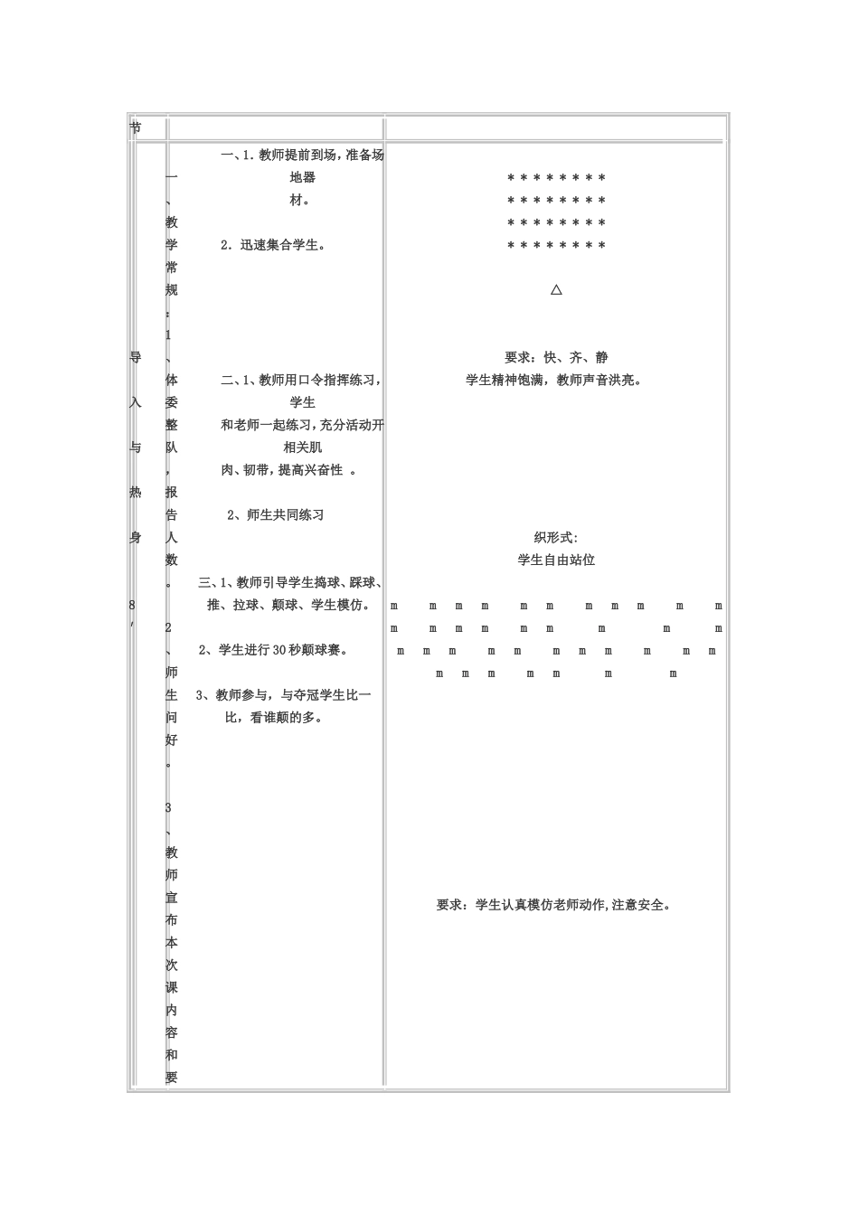 足球课教学设计和反思_第2页