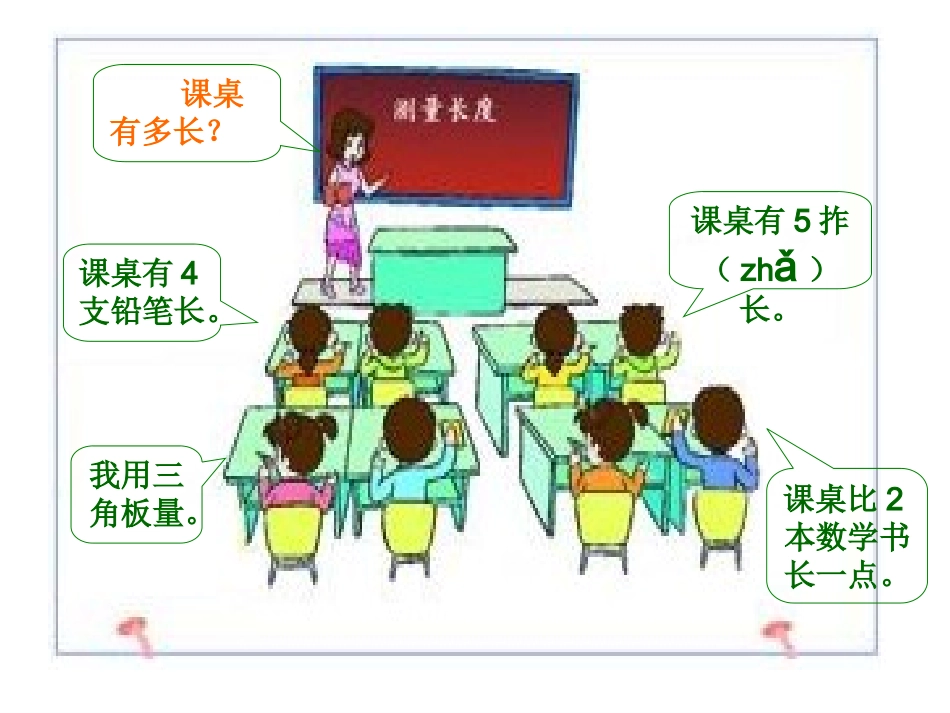 用厘米作单位量长度张正渝2_第1页