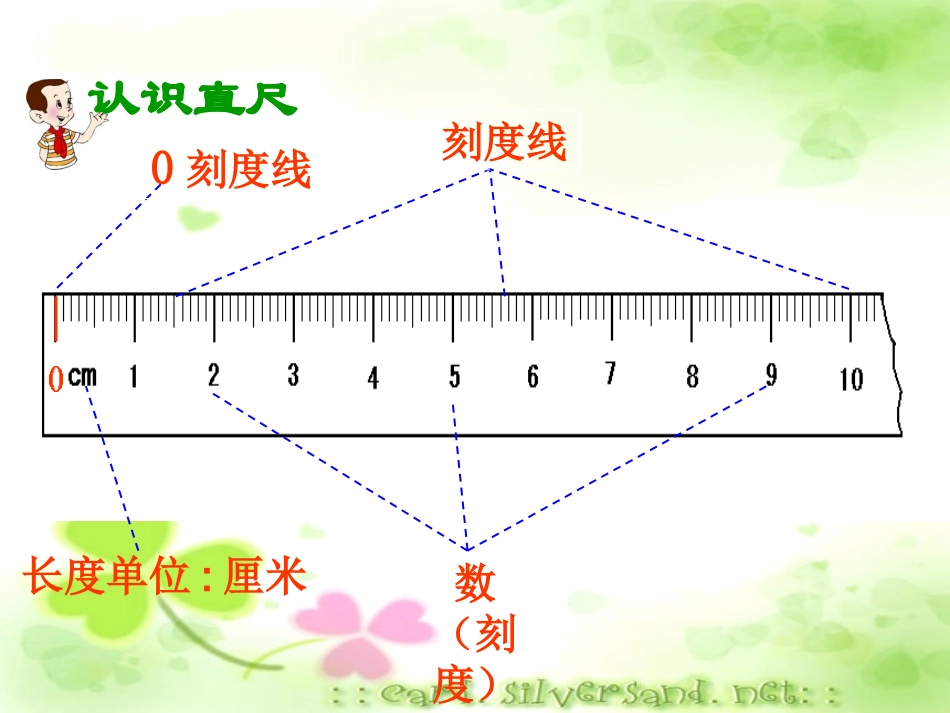 用厘米作单位量长度张正渝2_第2页
