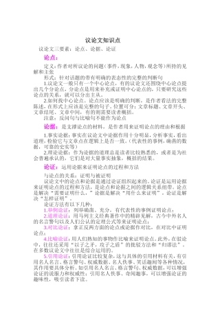 议论文知识点