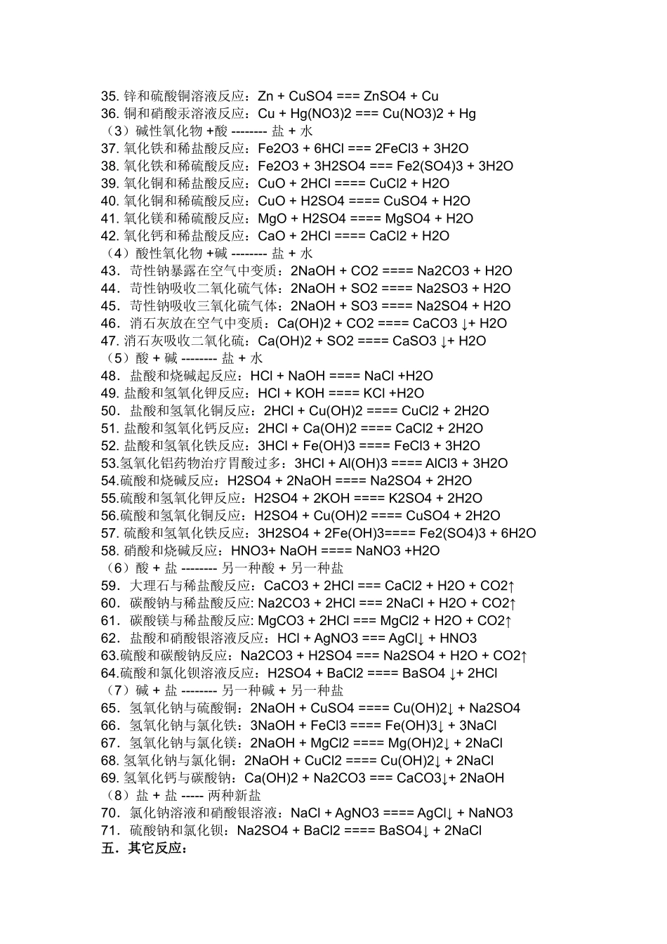 高中化学方程式总结1_第2页