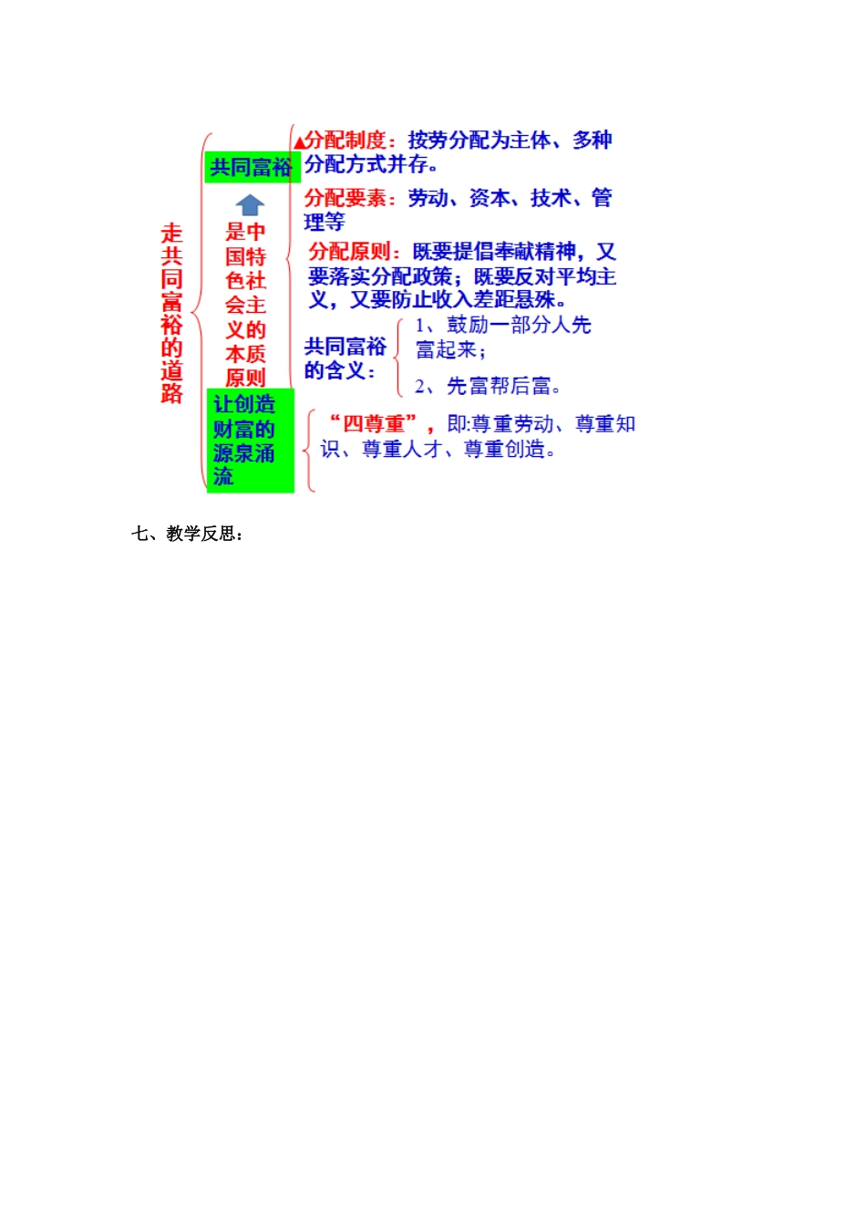 九年级第七课第二框导学案---王述炳_第3页