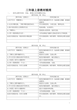 三年级上册教材梳理