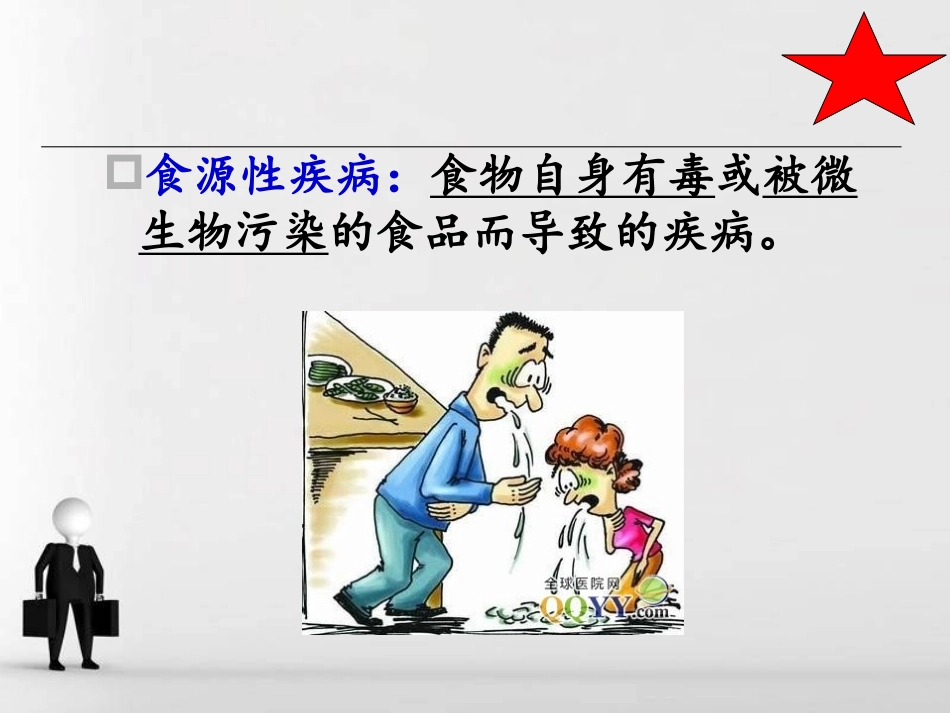 课件食品中有害物质的检测 (考试复习)- 副本_第2页