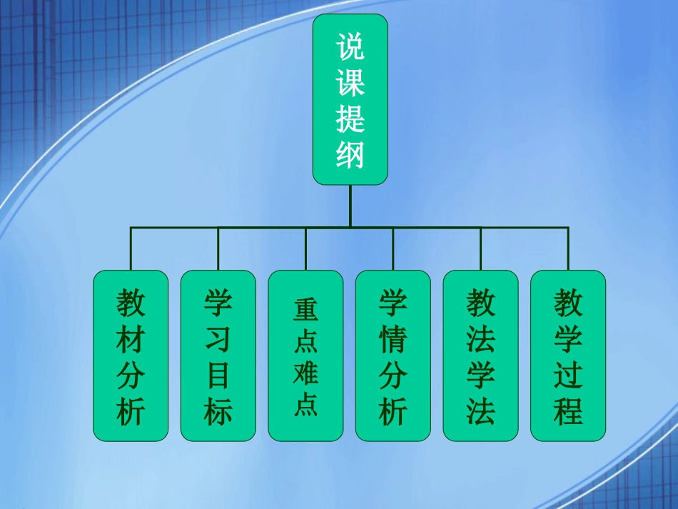 岳麓版八上第六单元第23课+中国近代科技之星+说课课件（共29张PPT）_第2页