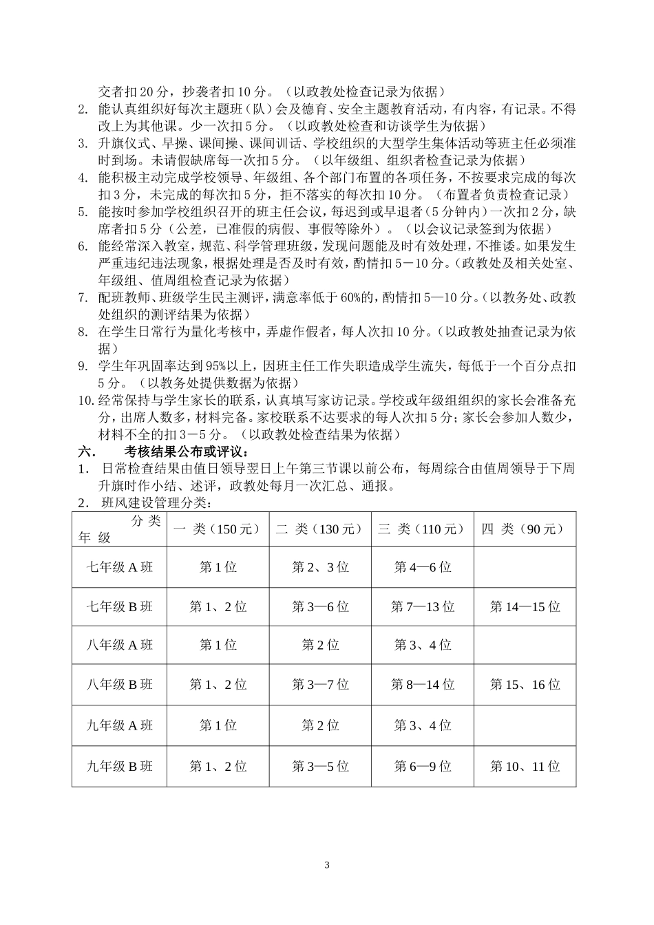 班级管理考核规定_第3页