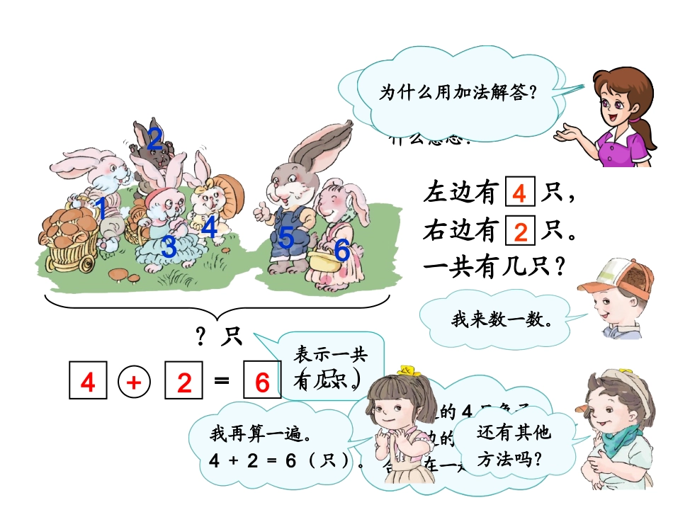 小学数学一年级上册看图列式_第1页