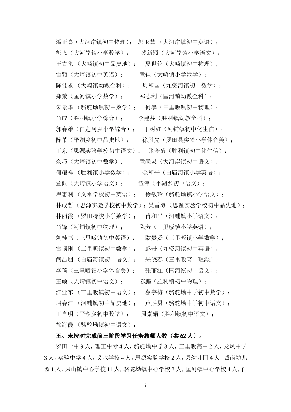 学情通报16（20141229）_第2页