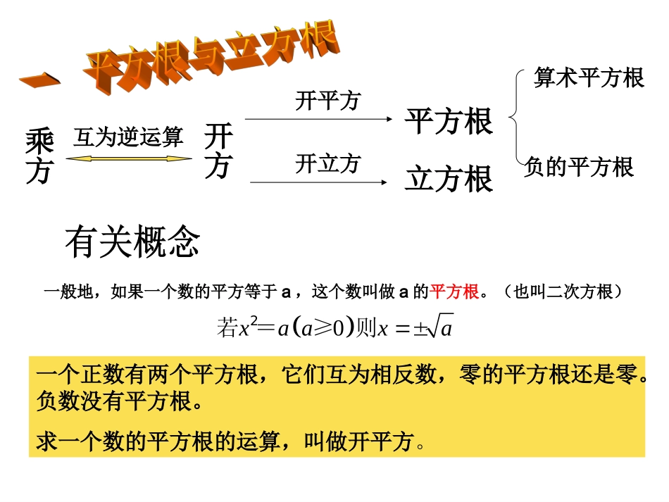 七年级数学实数复习_第2页