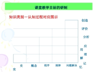 课堂教学目标的研制