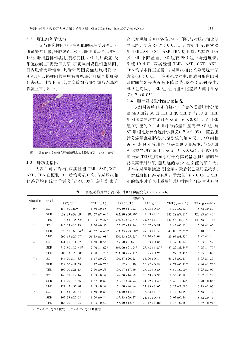 梗阻性黄疸-选择性胆管外引流大鼠模型的建立_第3页