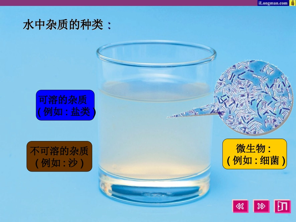 化学：粤教版九年级上册第四章第二节+饮用水（课件）_第3页