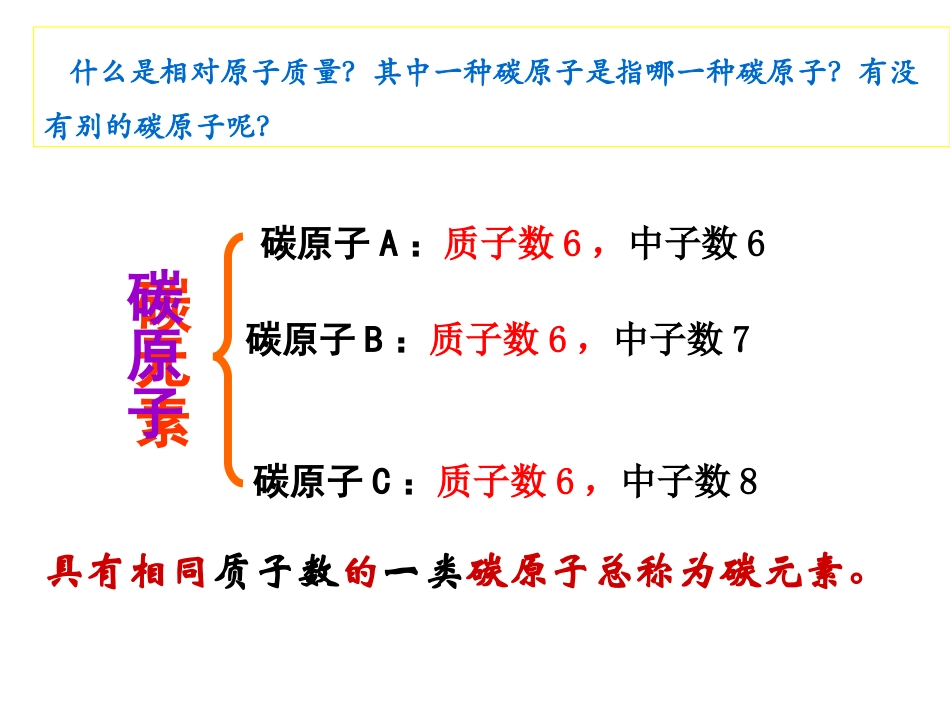 课题3元素shangke_第2页