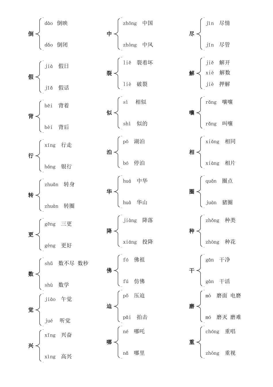 苏教版三年级上册多音字_第1页