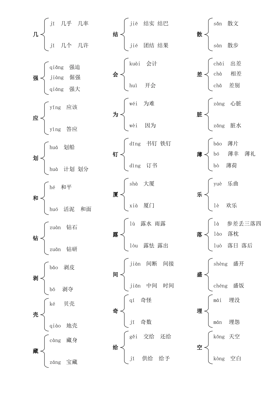 苏教版三年级上册多音字_第2页
